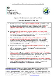 Air quality statistics in the UK 1987 to 2018