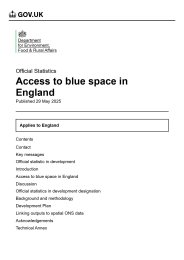 Access to blue space in England