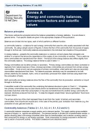 Digest of United Kingdom energy statistics. Annexes A-J