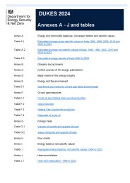 Digest of United Kingdom energy statistics. Annexes A-J