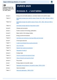 Digest of United Kingdom energy statistics. Annexes A-J