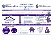 Northern Ireland housing statistics 2016-17