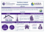 Northern Ireland housing statistics 2017-18