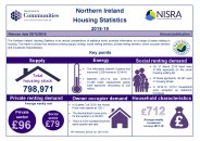 Northern Ireland housing statistics 2018-19