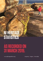 NI heritage statistics