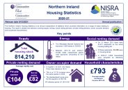Northern Ireland housing statistics 2020-21