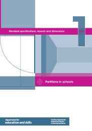 Partitions in schools