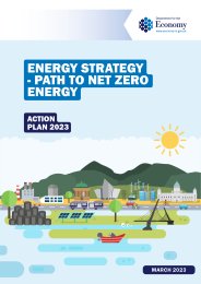 Energy strategy - path to net zero energy. Action plan 2023