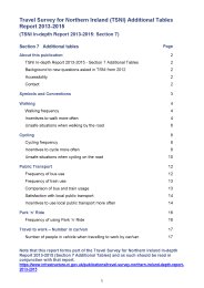 Travel survey for Northern Ireland (TSNI) additional tables report 2013-2015