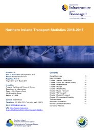 Northern Ireland transport statistics 2016-17