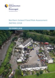 Northern Ireland flood risk assessment (NIFRA) 2018