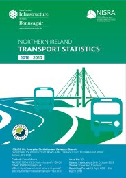 Northern Ireland transport statistics 2018-2019