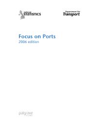 Focus on ports