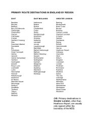 Primary route destinations in England by region (draft)