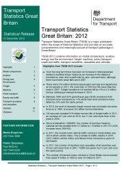 Transport statistics Great Britain: 2012 (summary)