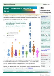 Road conditions in England: 2014