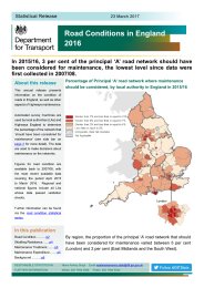 Road conditions in England: 2016
