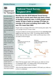 National travel survey: England, 2016