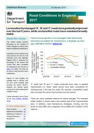 Road conditions in England: 2017