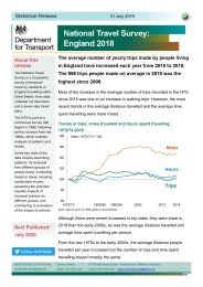 National travel survey: England, 2018
