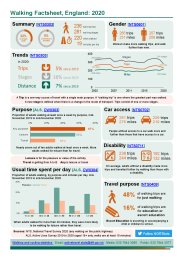 Walking factsheet, England: 2020