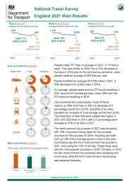 National travel survey. England 2021 main results