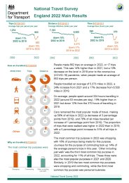 National travel survey. England 2022 main results