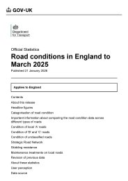 Road conditions in England to March 2025