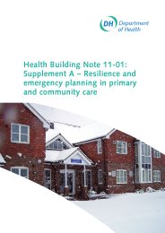 Resilience and emergency planning in primary and community care
