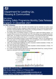 Building safety programme: monthly data release England: 31 December 2021