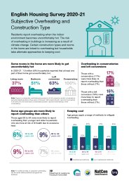 English housing survey 2020-21. Subjective overheating and construction type