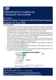 Building safety programme: monthly data release England: 30 June 2022