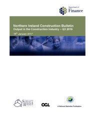 Northern Ireland construction bulletin. Output in the construction industry - Q3 2016