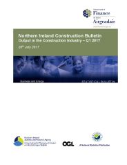 Northern Ireland construction output Q1 2017