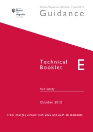 Fire safety (Track changes version with 2022 and 2024 amendments)