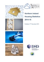 Northern Ireland housing statistics 2014-15
