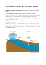 Groundwater: confined and unconfined aquifers