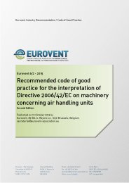 Recommended code of good practice for the interpretation of Directive 2006/42/EC on machinery concerning air handling units. Second edition