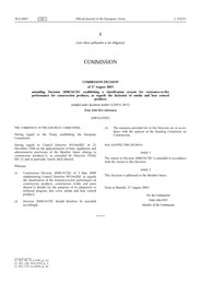 Amending Decision 2000/367/EC establishing a classification system for resistance-to-fire performance for construction products