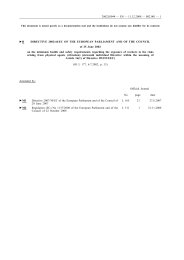 Minimum health and safety requirements regarding the exposure of workers to risks arising from physical agents (vibration) (consolidated with amendments up to December 2008)