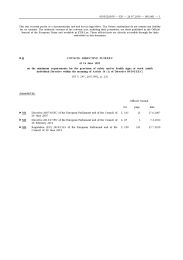 Minimum requirements for the provision of safety and/or health signs at work (consolidated with amendments up to July 2019)