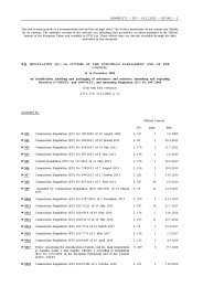 Classification, labelling and packaging of substances and mixtures (consolidated with amendments up to December 2023)