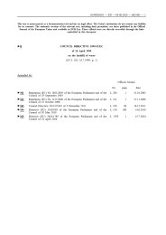 Landfill of waste (consolidated with amendments up to August 2024)