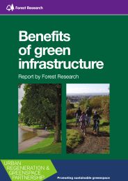 Benefits of green infrastructure