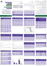 Forestry facts and figures 2018