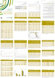 Forestry facts and figures 2019