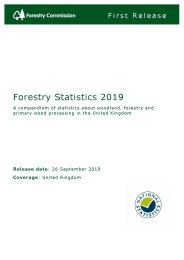 Forestry statistics 2019