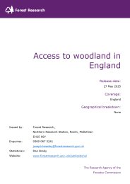 Access to woodland in England