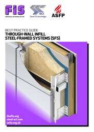 Best practice guide. Through-wall infill steel-framed systems (SFS)