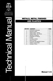 Metals, metal finishes and plastics
